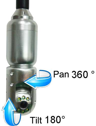 PipeVision